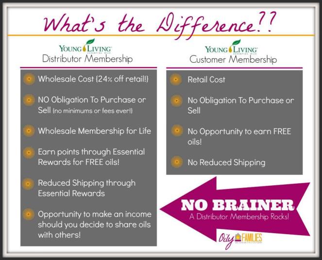 distributor-vs-customer